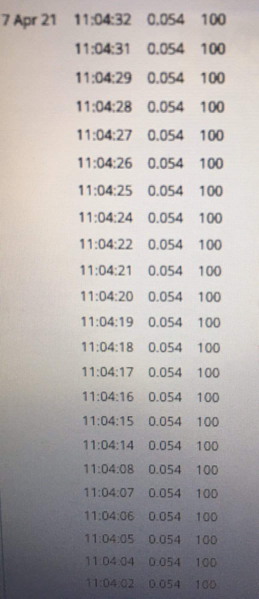 $GO2 😱🤣🤣🤣