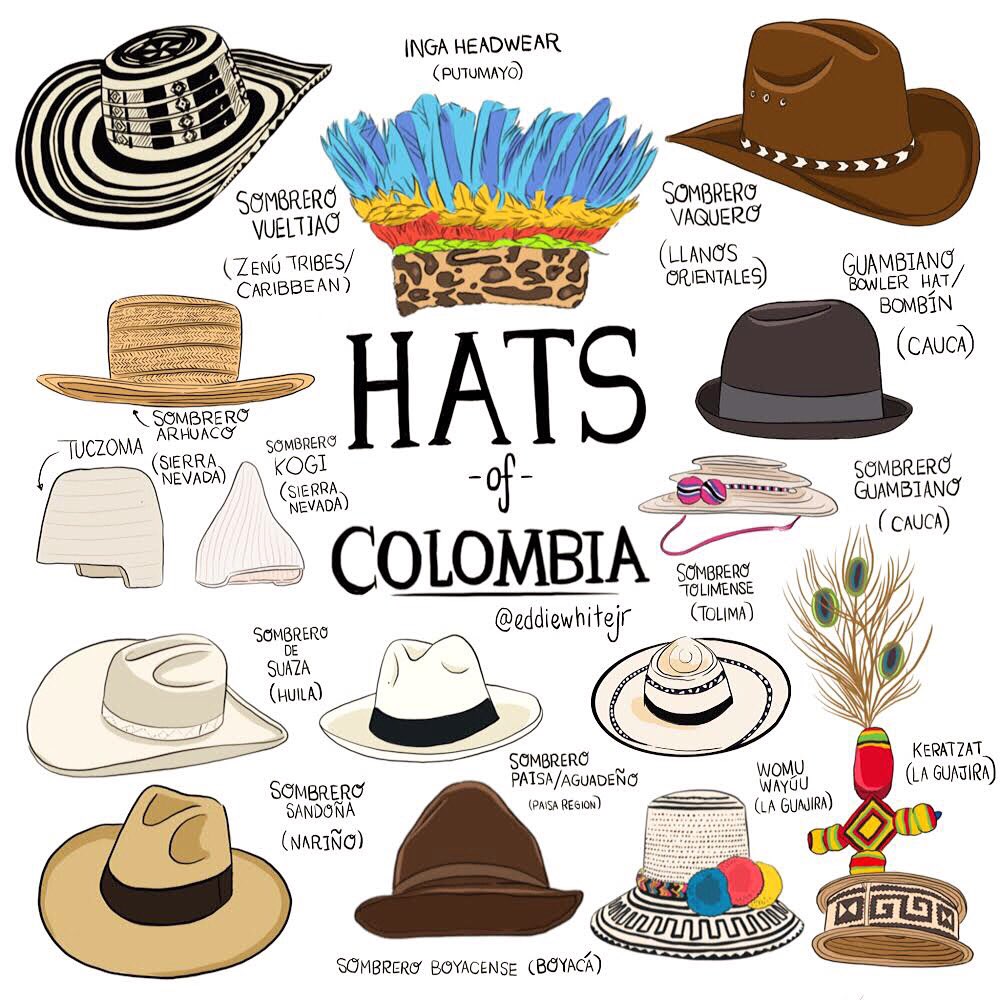 Eddie White on X: HATS OF COLOMBIA 🎩👒Anyone elses love hats? Here is a  selection of the some of many different traditional hats from across  Colombia. #hats #hatsofcolombia  / X