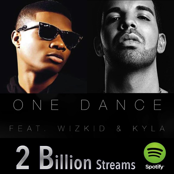 #Drake's #OneDance ft. #Wizkid & #Kyla surpasses 2 Billion streams on Spotify, the fifth-most streamed song on the platform!💪1️⃣🕺💥2️⃣🅱️🎧❤️
facebook.com/worldmusicawar…