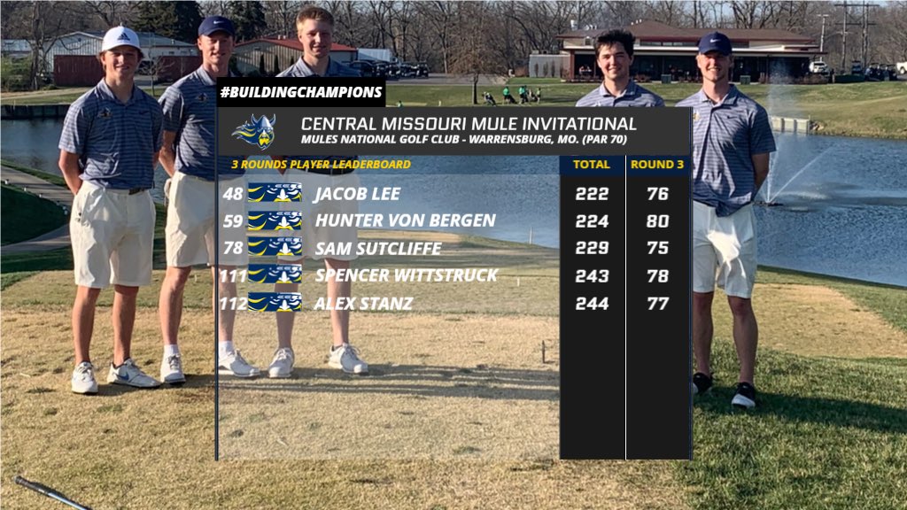 Final scorecard from the regular season ⚔️

#BuildingChampions