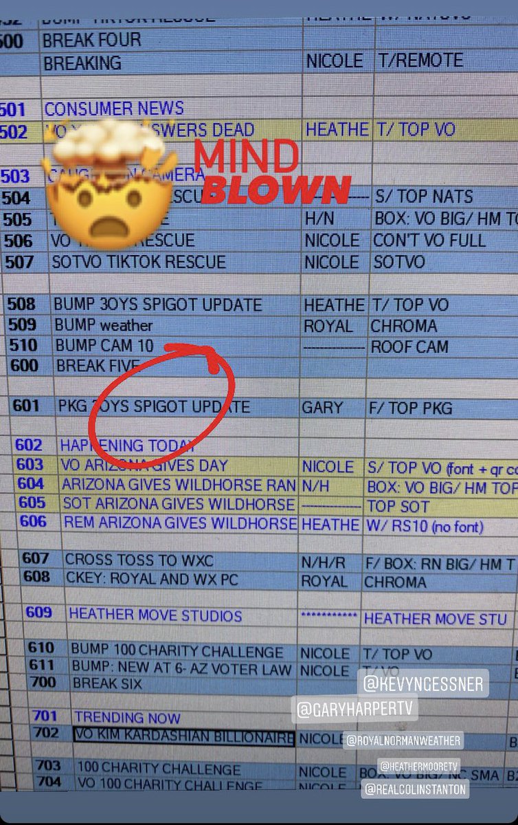 Spigot Twitter Search Twitter