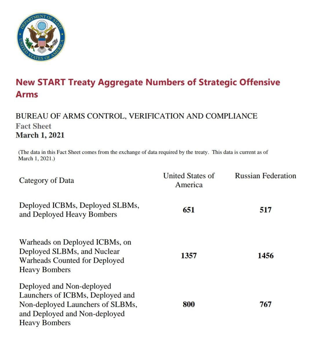 Institute High Tech (@ukrphysics) on Twitter photo 