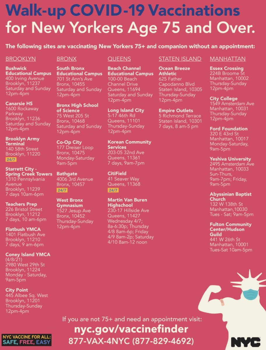 I need your help to spread this info: the list of 26 sites (w/days &amp; hours) where NYC residents 75+ can walk up &amp; be vaccinated w/no appointment. And they can bring a plus one to be vaccinated too. Can you spread this far and wide? (Translated versions of the flier coming soon).