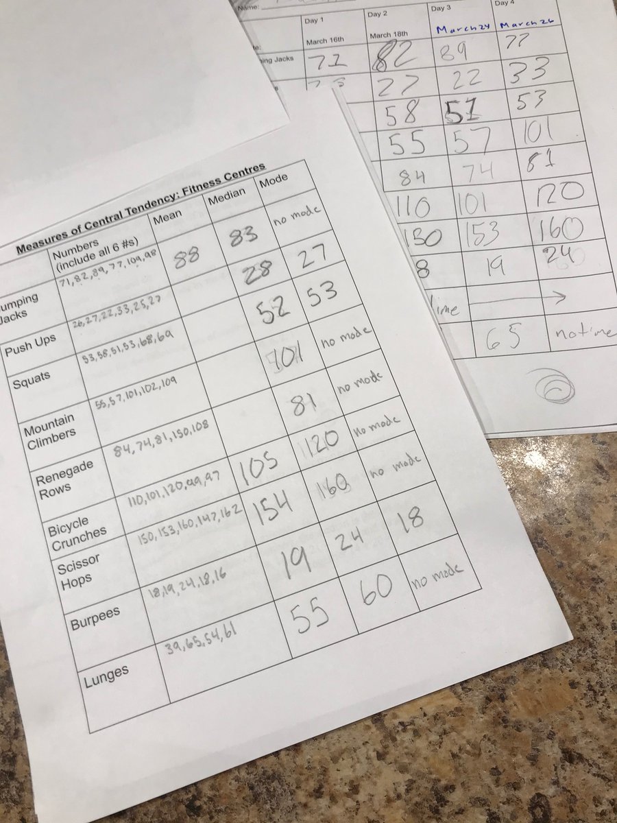 Jenny Price tweet media