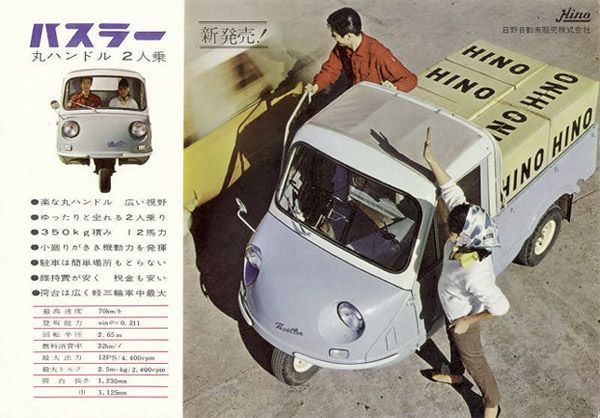 Twitter 上的 カトラス アメ車 旧車 イラスト 同じ名前でも全く違う物挙げろ 日野ハスラー 軽三輪 スズキハスラー バイク スズキハスラー 軽 ハスラー 男性向け雑誌 ハスラー 映画 T Co U2fkzack76 Twitter