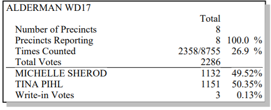 Marquis Govan tweet media