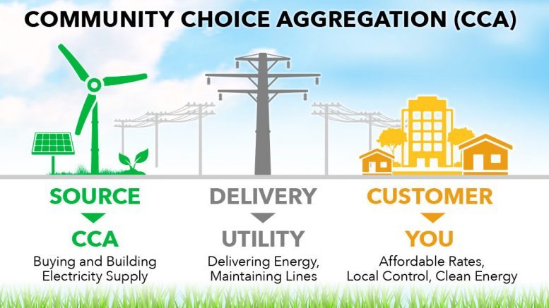 MegaEnergyNY's tweet photo. Interested in learning more about MEGA's CCA program in the Southern Tier/Central NY? Find resources at https://t.co/8zgT1xquxq
#cca #nys #communitychoiceaggregation #energychoice #localgov https://t.co/pj5plFaVWX
