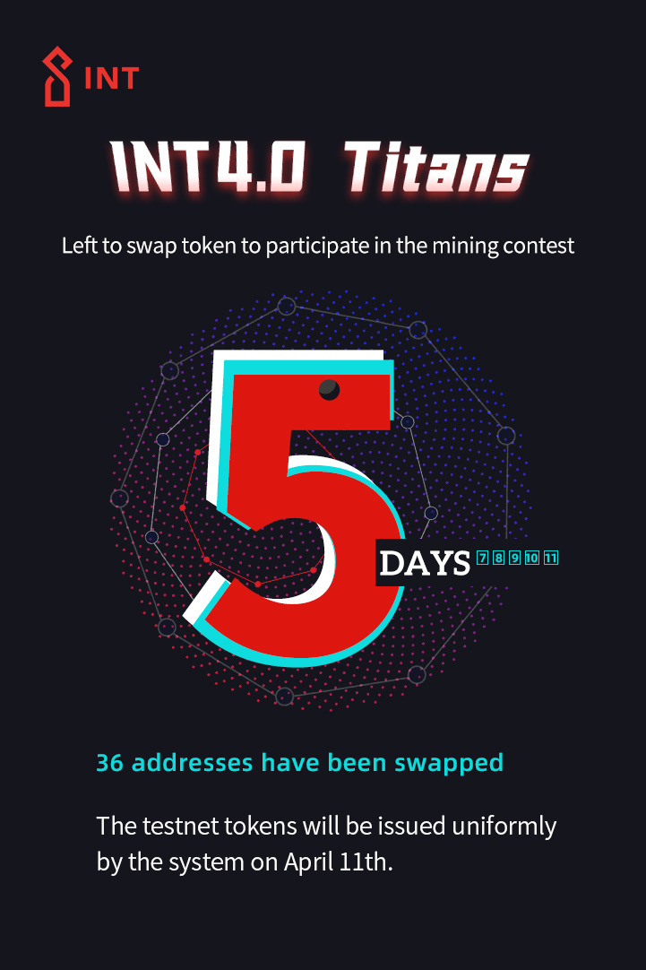 INTCHAIN's tweet image. 5 days left to swap token to participate in the mining contest,36 addresses have been swapped.Please be prepared!
$INT #int #intchain #iot #defi #crypto #blockchain