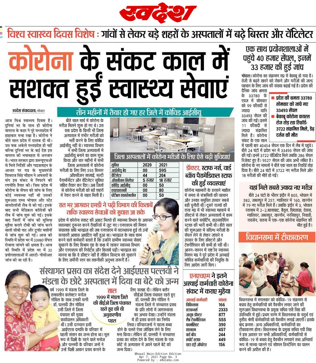 #WorldHealthDay Special  पढ़िए छोटी सी मगर गहरी असरकारी बातें।
<a href="/CMMadhyaPradesh/">Chief Minister, MP</a> <a href="/ChouhanShivraj/">Shivraj Singh Chouhan</a> <a href="/MandlaCollector/">Collector Mandla</a> <a href="/PMOIndia/">PMO India</a> <a href="/healthminmp/">Public Health & Medical Education Department, MP</a> <a href="/DrPRChoudhary/">Dr. Prabhuram Choudhary</a> <a href="/HIRA_ALAWA/">Dr. Hiralal Alawa</a> <a href="/humsamvet/">Humsamvet</a> <a href="/upmita/">Upmita Vajpai</a> <a href="/sanjaymishra6/">Sanjay Mishra</a> <a href="/rvijaywargia/">Ruchi Vijaywargia</a> <a href="/BhardwajChhavi/">Chhavi</a> @SaloniSidana1 <a href="/IASassociation/">IAS Association</a> <a href="/JansamparkMP/">Jansampark MP</a>