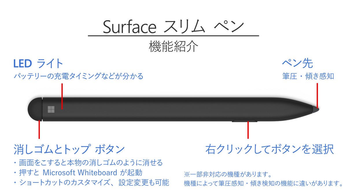Surface Japan Surfacejp Twitter