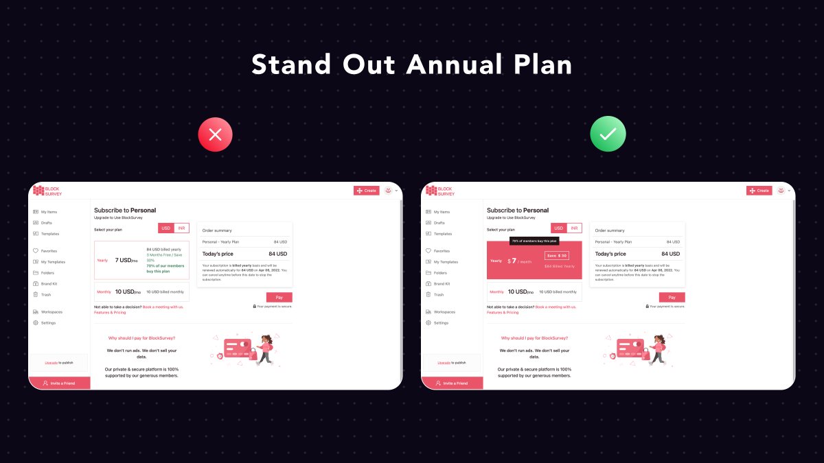 BlockSurveys by  @wlsnbr It's a common practice for SaaS founders to promote their annual plan (upfront revenue + less churn).So, make your annual plan stand out visually and prompt people to go for it.