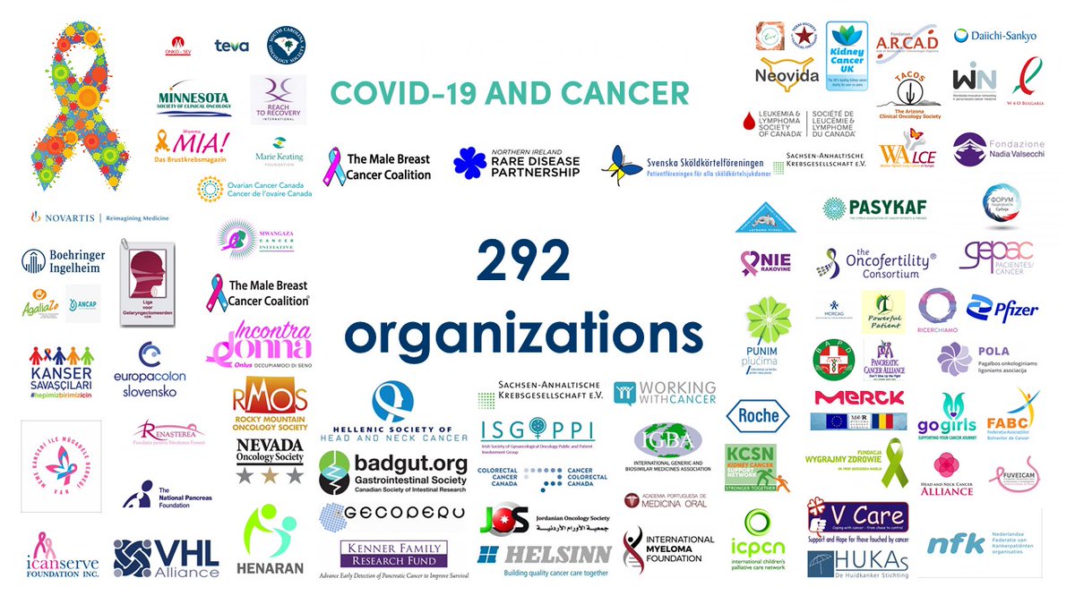 On the #WorldHealthDay we are launching the Joint letter on #COVID19andCancer and we are asking you to share it with policymakers. Thanks to the 292 cancer stakeholders around the 🌍 that endorsed this initiative ➡ bit.ly/3rXwaNq
