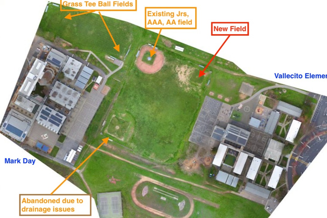 DBF is proud to partner with Gallinas Valley LL! Impacting a baseball hungry community - and ensures kids don't miss the opportunity to play on a true dirt basepath baseball diamond in San Rafael!

Learn more!
gofund.me/2d64e196