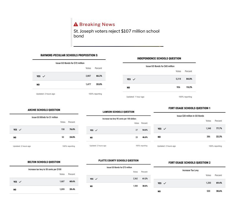 Pzwink's tweet image. One of these things is not like the others.
