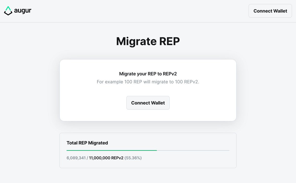 AugurProject's tweet photo. New #REP to #REPv2 migration portal! 🔁

👉 https://t.co/84940NSgS7 https://t.co/8bSr5ghfJd