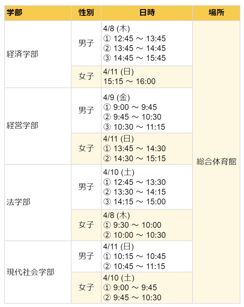 京産生向け情報メディア Penmark Penmark Kyotosu Twitter