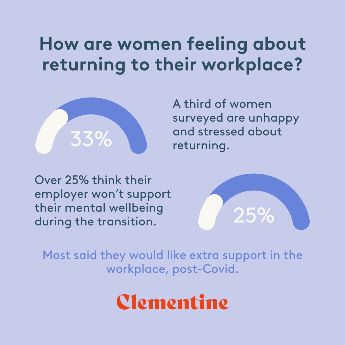 clementine app hypnotherapy clementine app hypnotherapy