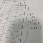 春休み中の子供の体温の記載をしていなかった!これでなんとか乗り切れる!？w