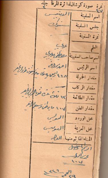 محمد العلي tweet media