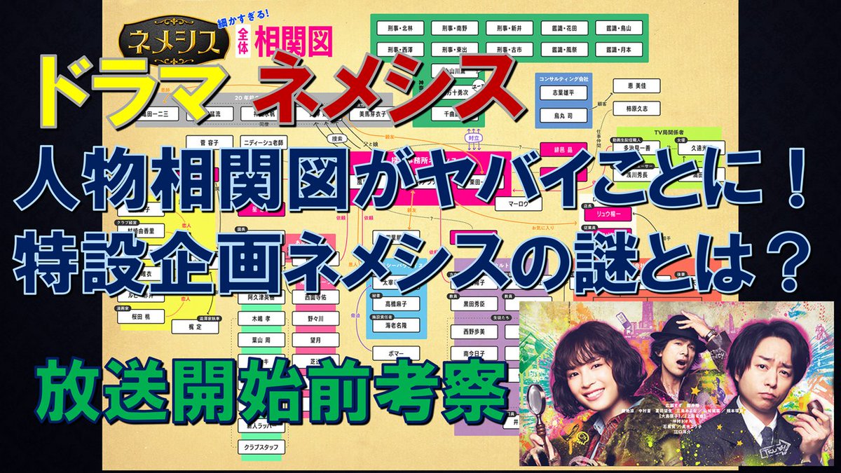 D セルフィッシュ ドラマ 漫画考察ブログに 記事 ドラマ ネメシス 放送開始前考察 人物相関図がヤバイことに 特設企画 ネメシスの謎 とは を投稿しました ぜひご覧ください T Co 91ncvggz67 ネメシス 櫻井翔 広瀬すず 江口洋介