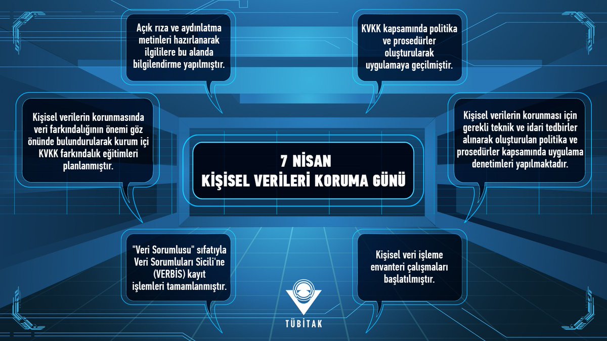 Sınırımızı kişisel verilerimize çekiyoruz! 🔐

Kişisel Verileri Koruma Gününde de, kurum içerisinde yaptığımız çalışmalarla farkındalık yaratıyoruz.

7 Nisan #KişiselVerileriKorumaGünü

#FarkındaOlGüvendeKal