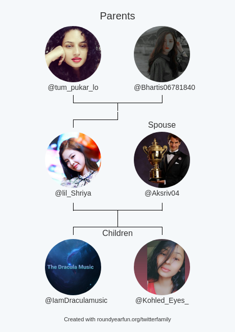 lil_Shriya's tweet photo. My Twitter Family:
Parents: @tum_pukar_lo @Bhartis06781840
Spouse: @Aksriv04
Children: @IamDraculamusic @Kohled_Eyes_

via https://t.co/yBe11l2Iy9

⠀ https://t.co/HlOwnvu2CA