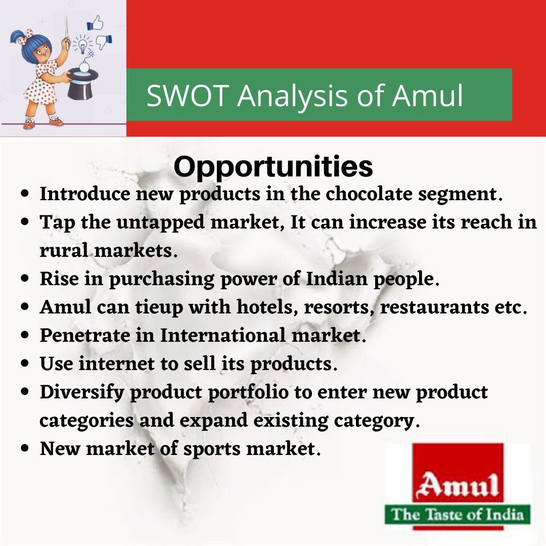 AmulWorld's tweet photo. When "SWOT" analysis doesn't work, "SO WHAT" analysis does?                                                #amul #india #food #amulindia #chocolate #amulicecream  #amulproducts #icecream #amulforgoodhealth #amulthetasteofindia #amulbutter #indianfood #amulforlife #amulyarattan https://t.co/eszUJPZVWV