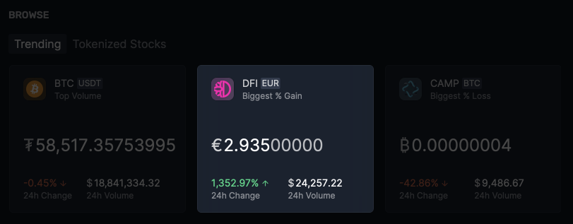 aentan's tweet photo. @defichain $DFI-EUR is trending on @BittrexGlobal RN. https://t.co/nltvpiygCQ