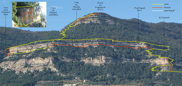 FEEC_cat's tweet photo. La Via Ferrada de les Baumes Corcades obre amb una nova normativa 🧗‍♀️🧗‍♂️

👉 Per poder-hi accedir, caldrà reservar hora 📅

➕INFO➡️https://t.co/hdwg60756E

#sentlamuntanya #sommuntanya https://t.co/08SInZYJfu