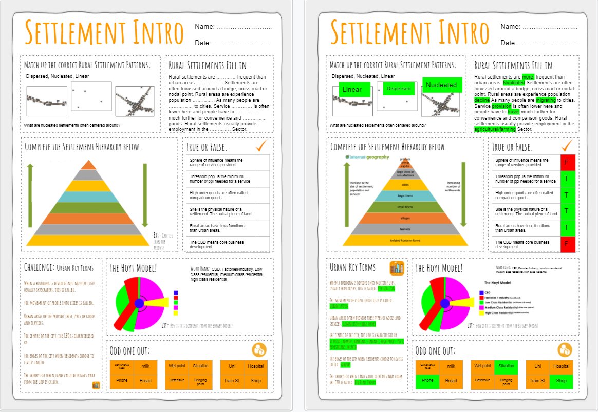 Settlement Hierarchy