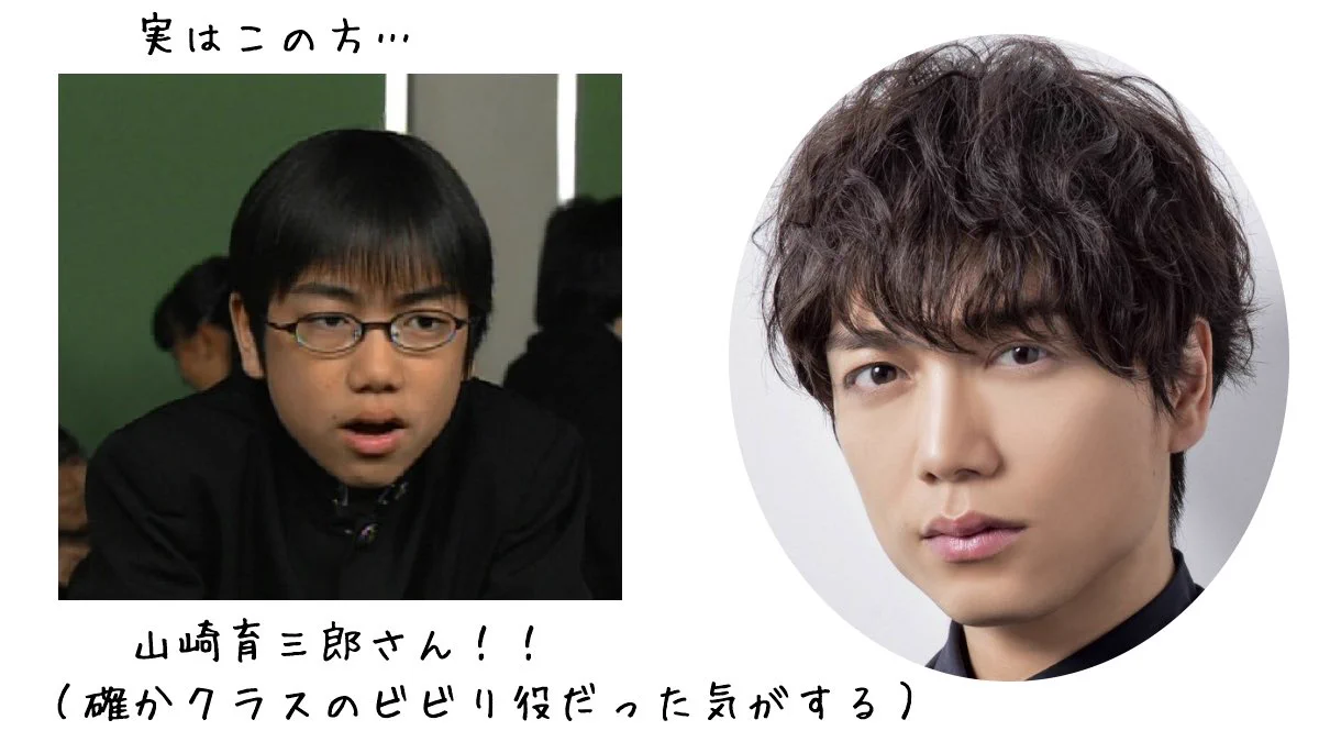 今見たらすごい？21年前に放送された「六番目の小夜子」のキャストが豪華！