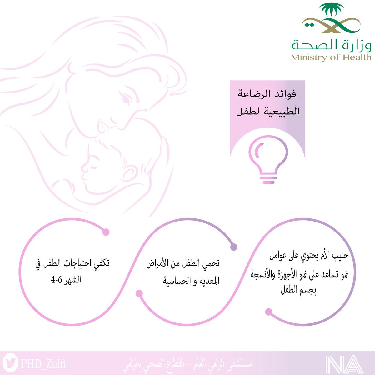 PHD_ZULFI's tweet photo. #وزارة_الصحة
#الزلفي
#مستشفى_الزلفي_العام https://t.co/bAm14biobO