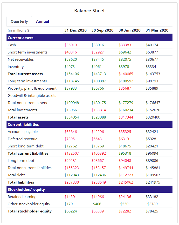 Statfolio - Portfolio Tracker tweet media