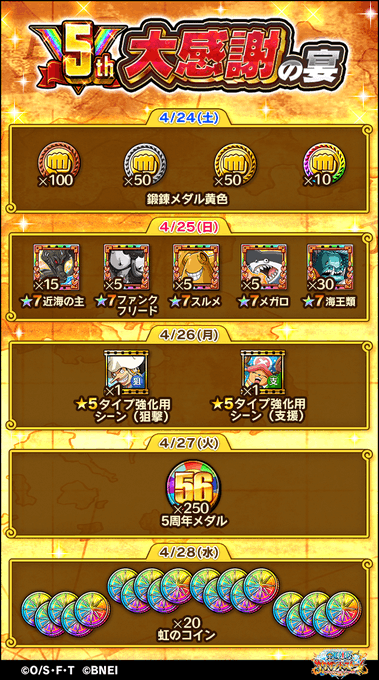 One Piece サウザンドストームさん の最近のツイート 7 Whotwi グラフィカルtwitter分析