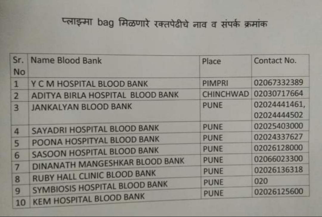 Pune | पुणे tweet media