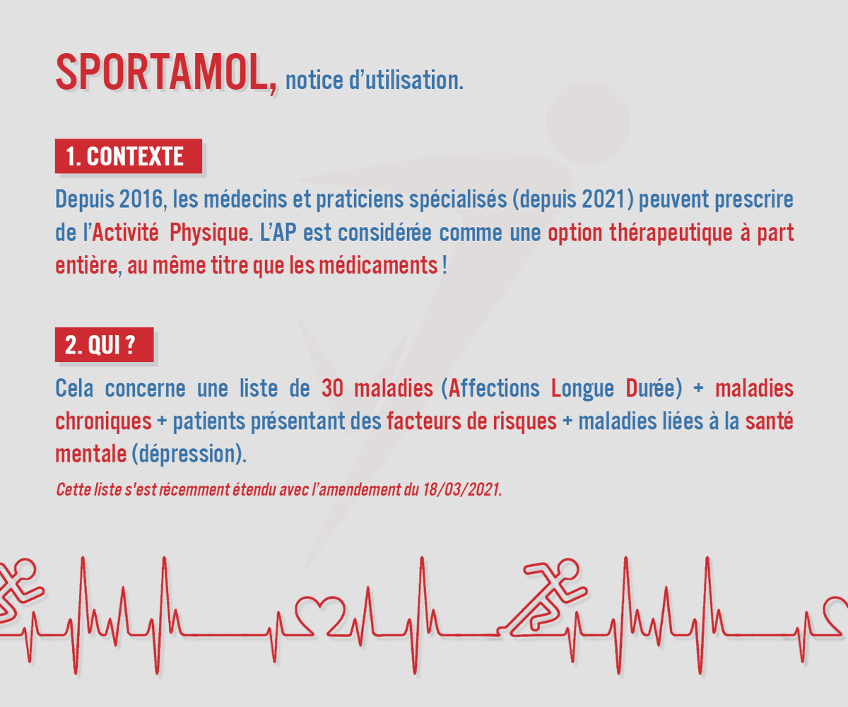 ANESTAPS's tweet photo. [ JOURNÉE MONDIALE DE LA SANTÉ 🤸🏻‍♂️ 1/2 ]

Pour l'occasion l'@ANESTAPS vous présente le #Sportamol !

Aujourd’hui, l'#AP est considérée comme une option thérapeutique, au même titre que les 💊 !

Alors, viens te soigner autrement avec les #EAPA formés en #STAPS.

⬇️⬇️⬇️ https://t.co/fbAEKKzrVs