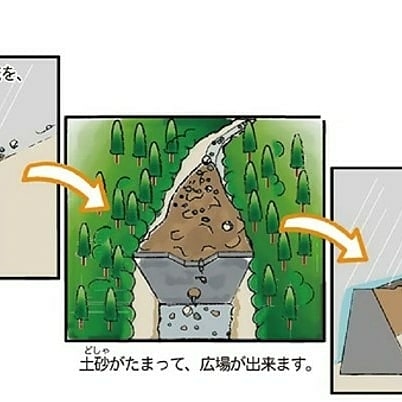 砂防ダムのtwitterイラスト検索結果 砂防ダムのtwitterイラスト検索結果