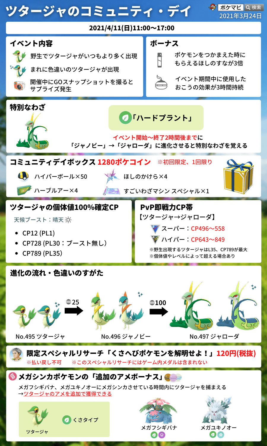 ウデッポウ Twitter Search Twitter