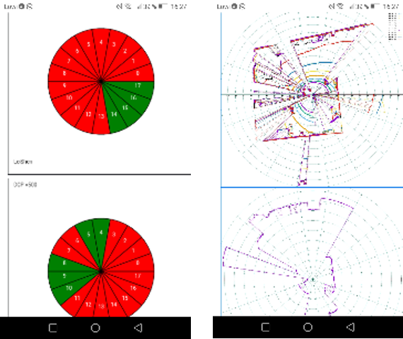 Primeras pruebas funcionales del sistema de detección mediante fusión sensorial de Lidar y Radar #proyectoVAIVEC estratégico de I+D del <a href="/gob_na/">Gobierno de Navarra</a> #ZIZU @AnteralTHZ <a href="/NAITEC_CT/">NAITEC Centro Tecnológico</a>  #TruckandWheel <a href="/GeoActio/">GeoActio</a> <a href="/BeeplanetF/">BeePlanet Factory</a>  e <a href="/Inycom/">INYCOM</a>