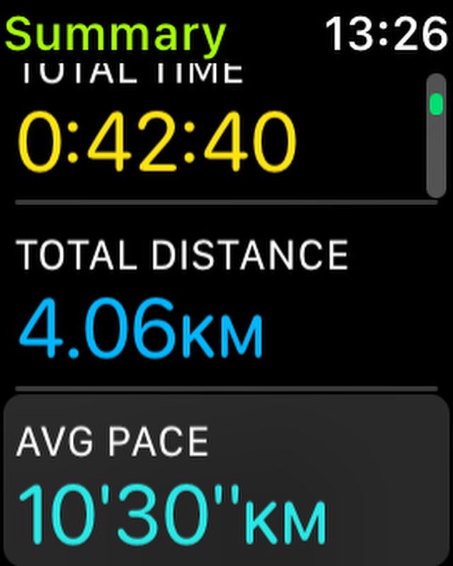 FunSizeSuze's tweet photo. Dreaded week 4 of #c25k commenced today - run 1 of 3 done (plus some unsuccessful neighbourhood cat cuddle coaxing, hence the extra time 😂 It was technically post-cool down run, and the crouching felt good on my Achilles!) #elinsremoterunningclub #amarjitandsuzedosomemovez https://t.co/0cIskuUn7c