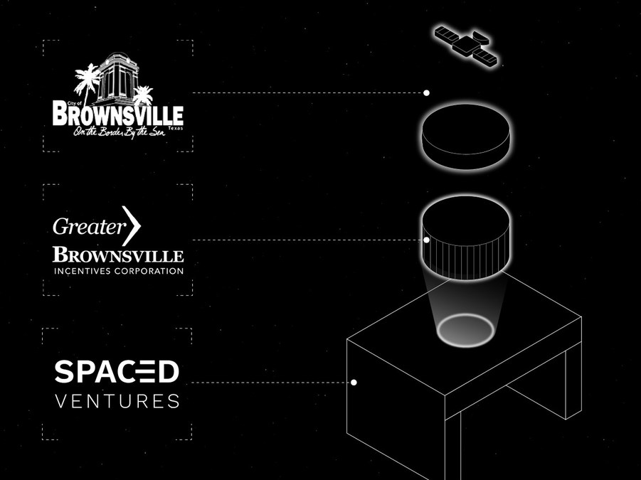 City of Brownsville tweet media