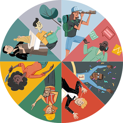 What is your PeopleHawk persona? peoplehawk.com/personas/