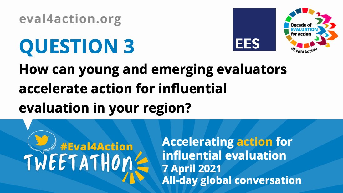 EES_Eval's tweet photo. And now Question 3! #Eval4Action

@DanieleLamarque @alena_lappo @Kkohlweg @Taruna_gpta @EesNese @WbcRTI @SFEvaluation @RFEvaluation @UKevaluation @AproevalIbero @redevaluacion @JEEunes_Eval @QuadrantConseil @IPDET_community @WorldBank_IEG @WFP_Evaluation @EvalPartners @IOCE_eval https://t.co/3p8ryN8xbj