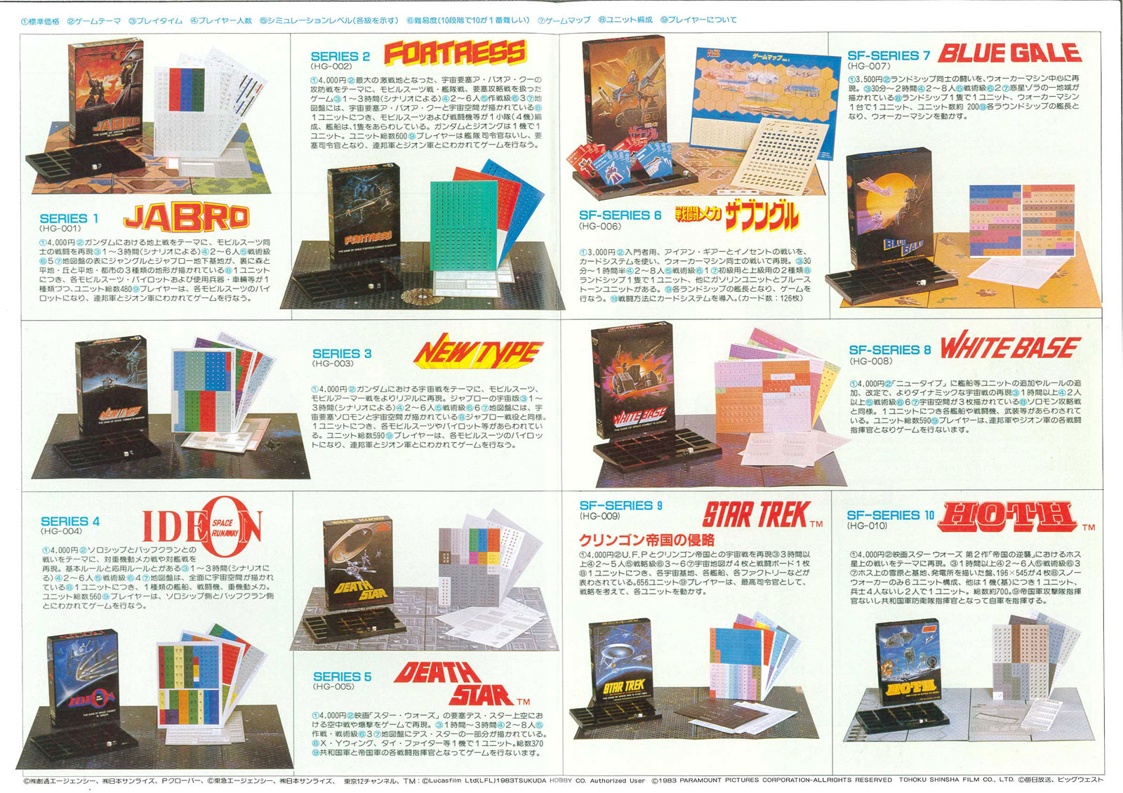 こかど サンセットゲームズ 1980年代のツクダのウォーゲーム のカタログ貼っておきます どうぞ懐かしんでください 皆さまのツクダあるある教えてください 私は中学生の頃クラス のみんなとザブングルの10人戦とかやってました 一人1機のチーム対抗戦
