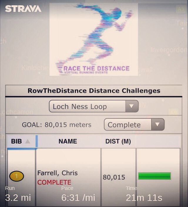 CFworldrecord's tweet image. It has been a busy one this Easter weekend. Finishing in a category first place at the @lockdownregatta with the wife 🙌and then completing the #RowTheDistance 80km Loch Ness Loop Virtual Challenge yesterday 🙌 #GoRowIndoor #RunningDad 🥇