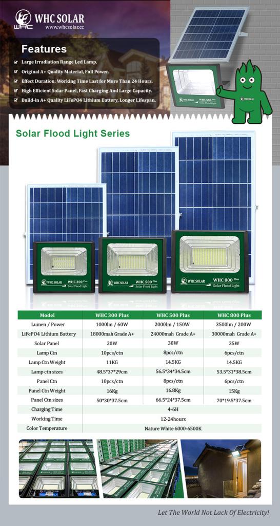 whcsolar's tweet photo. WHC Solar Flood Lights😆
60watt 150watt 200watt Have Stock Now
Build-in A+ Quality LiFePO4 Lithium Batteries🔥🔥🔥
Super brightness outdoor security lightTake Care of you Home🥰 https://t.co/oUiTKbN4VG