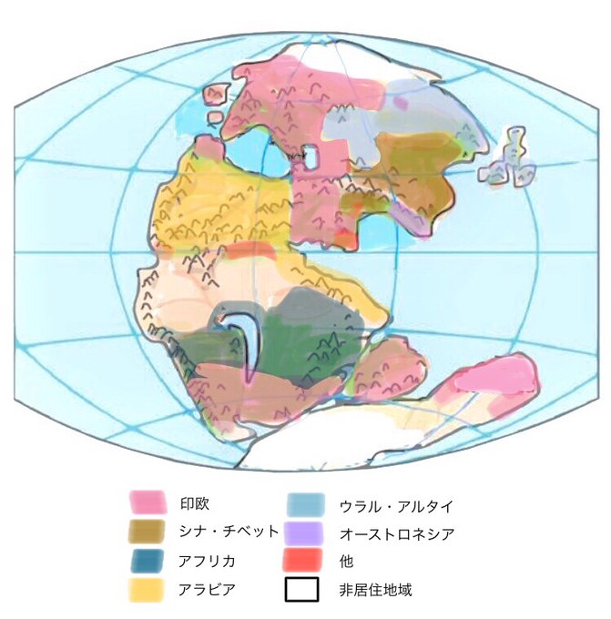 アラビア語のtwitterイラスト検索結果 古い順