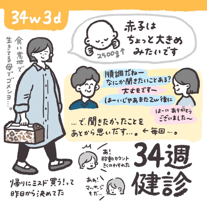 #34w3dミスドを箱でお持ち帰りする時の優越感と背徳感…たまらない…(Twitterの皆様のおいしいものアンテナで日々の生きる糧を見つけられている気がしますありがとうございます) 