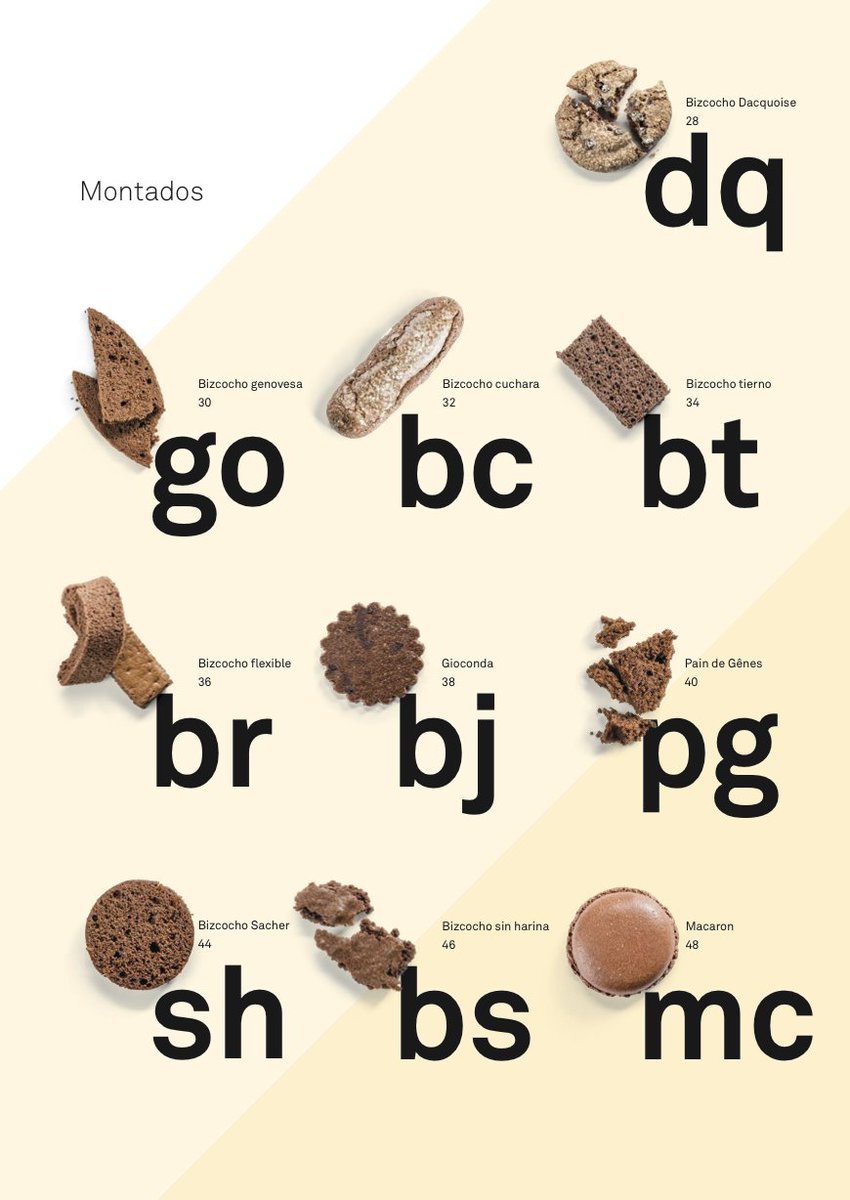 #Bizcochos – Primera Entrega de Nuestro Diccionario Pastelero Emocional :➨ bit.ly/bizcocho-dicci…