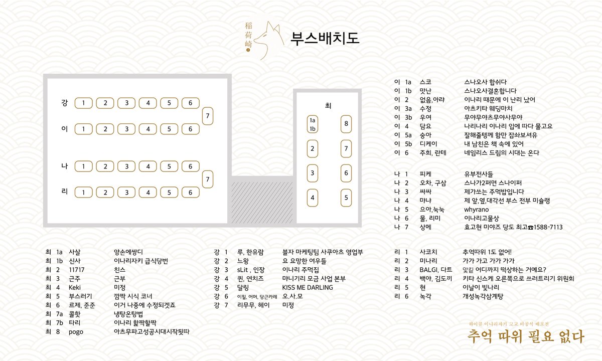 🦊최종 부스배치도

전일 공지드렸던대로, 홀을 추가대관하는 과정에서 일부 부스가 갤럭시 B홀로 이동하였습니다. 부스 참가자분들께서는 바뀐 부스배치도 확인을 부탁드립니다🙏